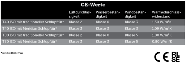 GrafiekDE